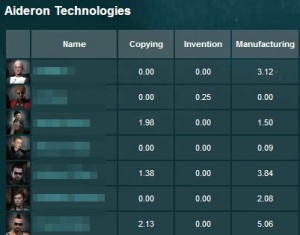 Industry Tracker - Timesheet