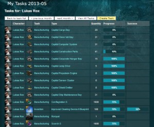 LMeve task tracking page
